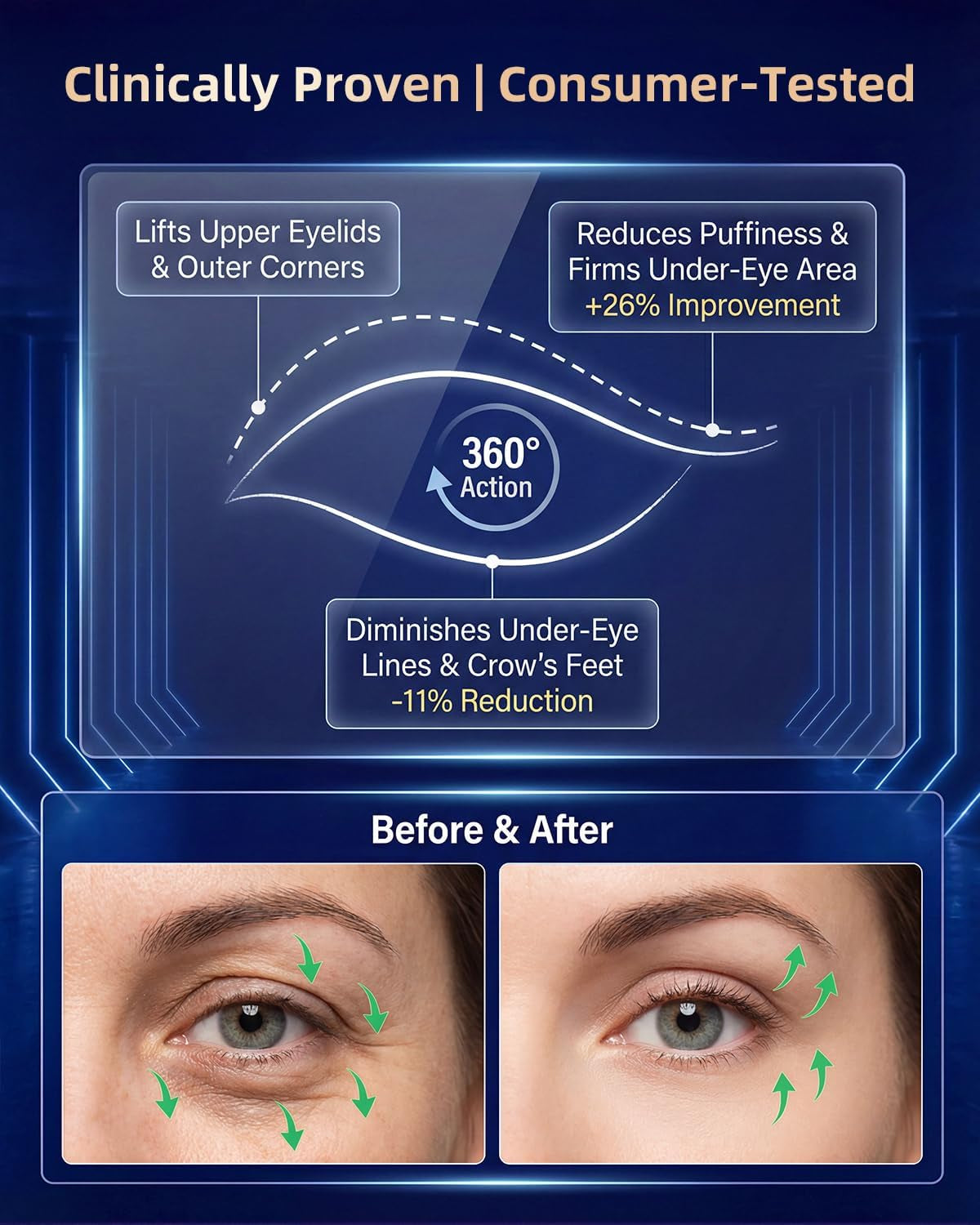 Under Eye Red Light Therapy, 4 Modes Red Light under Eye Therapy Glasses Microcurrent Eye Massager, for Eye Bags Dark Circles Puffiness Wrinkles Fine Lines, Black