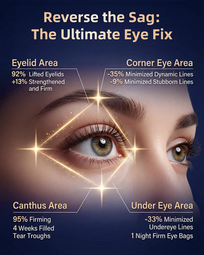 Under Eye Red Light Therapy, 4 Modes Red Light under Eye Therapy Glasses Microcurrent Eye Massager, for Eye Bags Dark Circles Puffiness Wrinkles Fine Lines, Black
